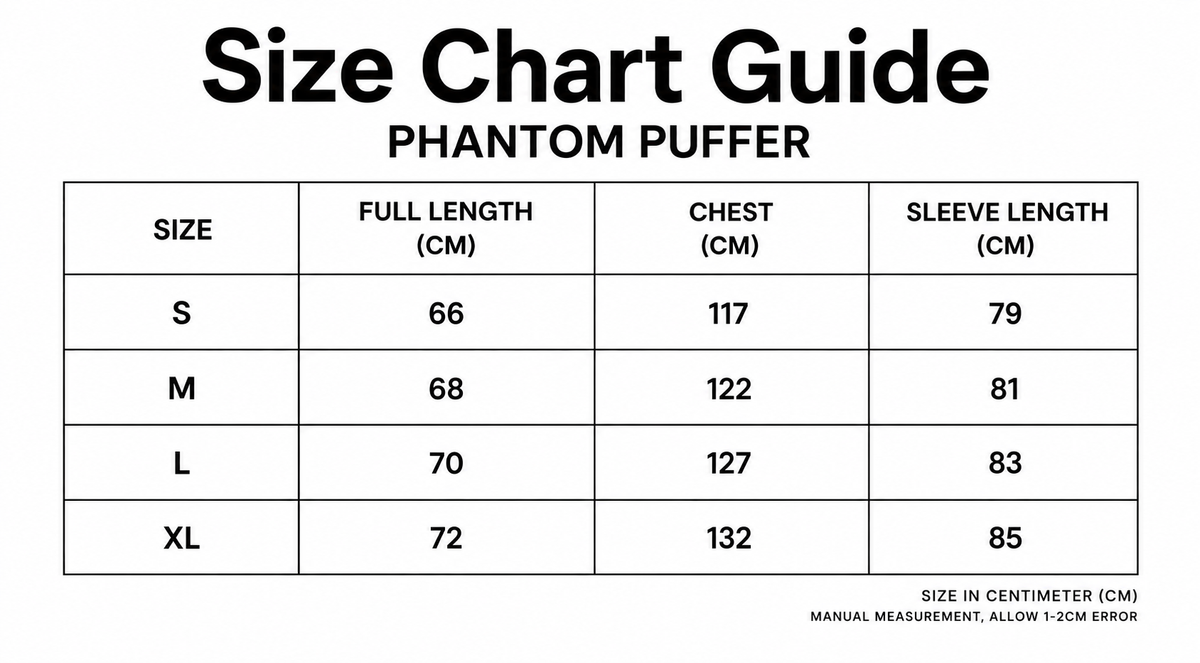Phantom Puffer
