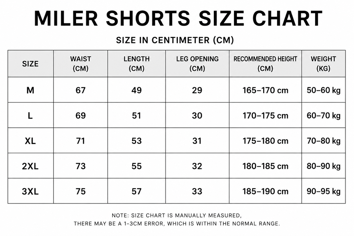 Vector Miler Short Set