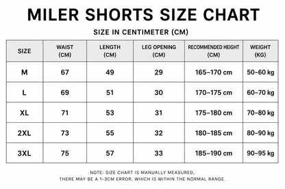 Vector Miler Short Set